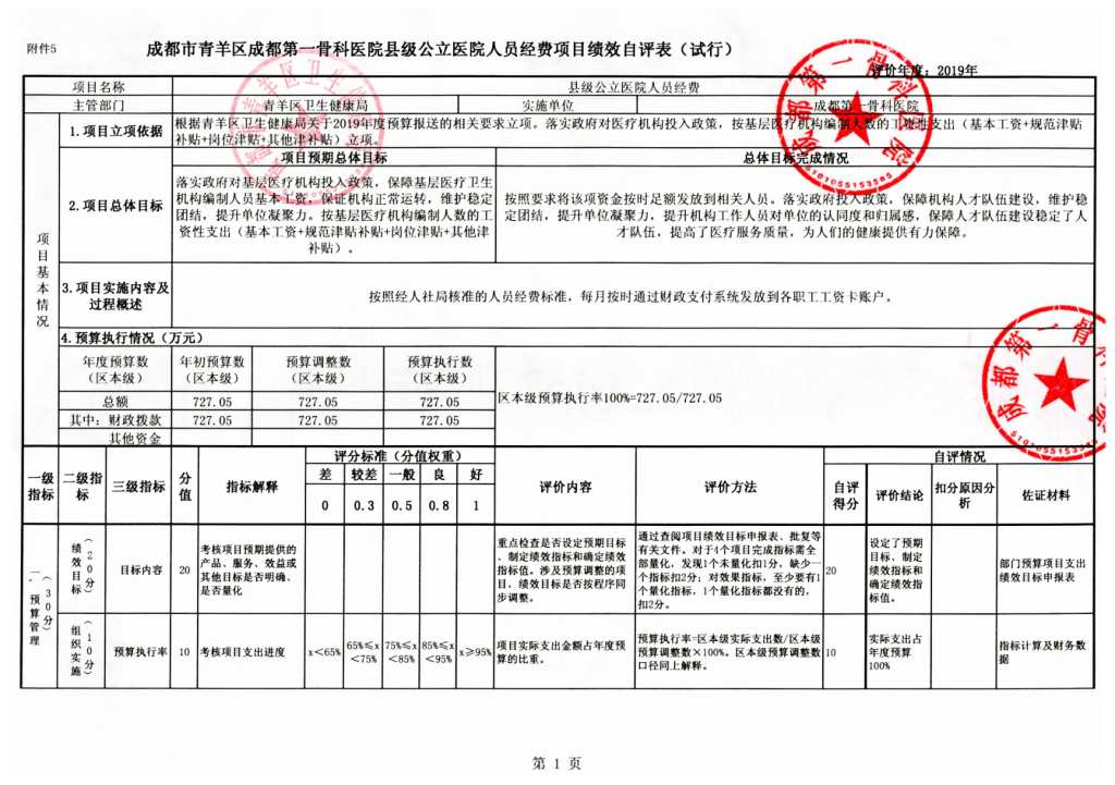 成都市青羊区成都第一骨科医院县级公立医院人员经费项目绩效自评表（试行）1_1024_721_54.jpg